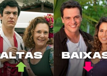 Altas e baixas: saiba quais as chances de reprise dessas 7 novelas da Globo